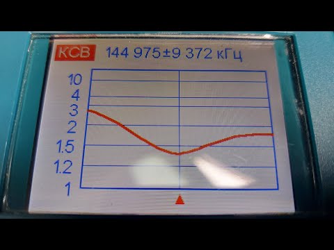 Видео: Ещё раз о правильной  настройке антенн.
