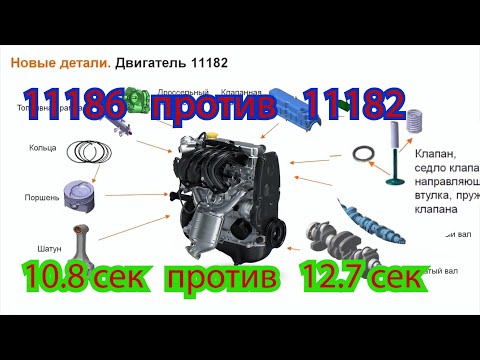 Видео: ГРАНТА  ФЛ  СРАВНИВАЕМ  86  И  82  ДВИГАТЕЛЬ  ДИНАМИКА  РАЗГОНА