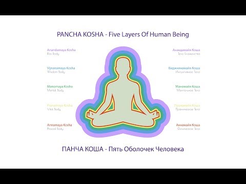 Видео: Панча коша -Пять оболочек человека. Айгерим Тастанова