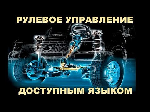 Видео: Устройство рулевого управления автомобиля различные типы усилителей руля