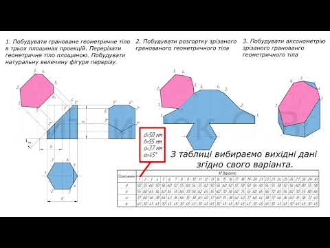 Видео: Переріз гранованого геометричного тіла площиною. Переріз призми.