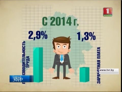Видео: Производительность труда. Экономическая азбука