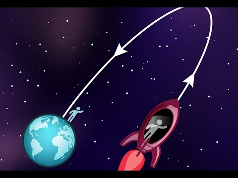 Видео: Самое простое и понятное объяснение Специальной теории относительности
