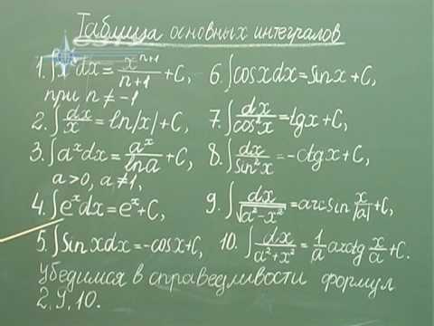Видео: Лекция 2. Таблица основных интегралов