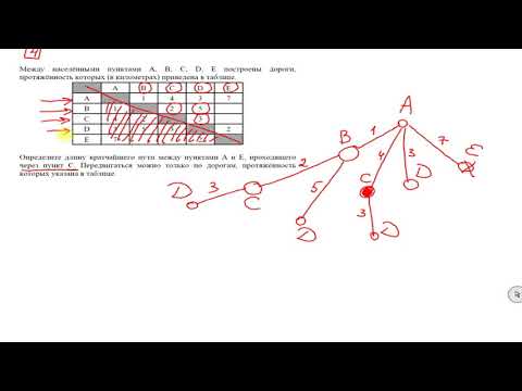Видео: Задание №4 информатика-ОГЭ-9кл_2020