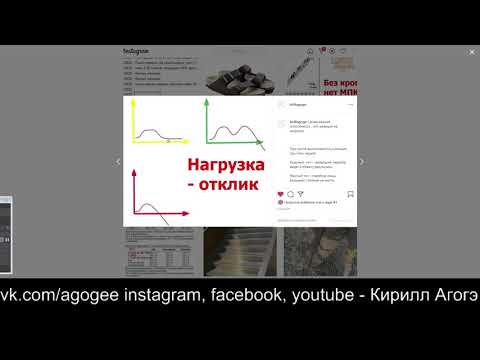 Видео: Рост выносливости моделирование