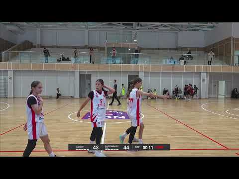Видео: EKIBASKET - БАСКЕТ ДИВЫ | U17 Girls | JUMP 5x5 | Astana