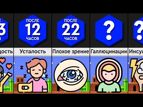 Видео: Что, Если Играть Без Остановки?