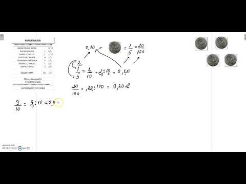 Видео: Превръщане на обикновена дроб в десетична