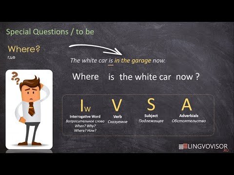 Видео: Английский язык I Порядок слов в специальных вопросах I Special Questions Word Order