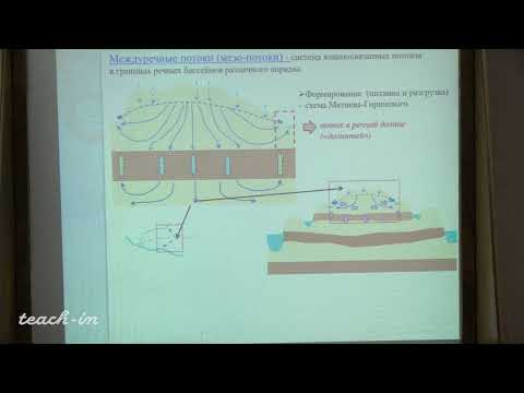 Видео: Гриневский С.О. - Гидрогеология.Часть 2 - 9. Междуречные потоки платформенных областей