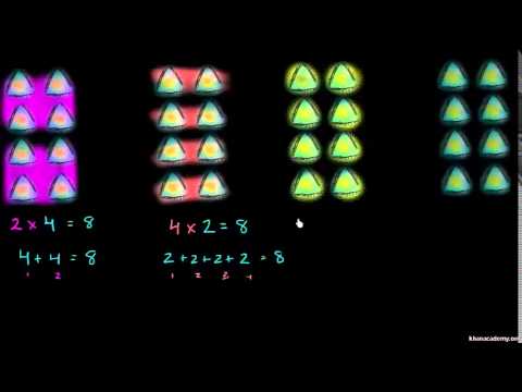 Видео: Още за идеята на умножението