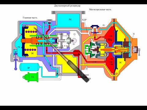 Видео: Воздухораспределитель №483 зарядка