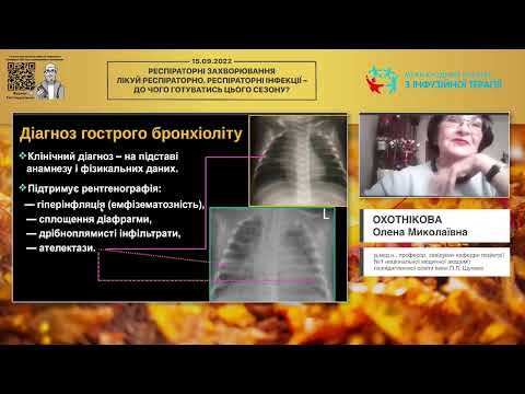 Видео: Сучасний перебіг бронхіоліту у дітей: нові погляди на можливі причини та лікування (Охотнікова О.М.)