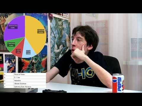 Видео: Список Тащера. Игра от зрителей №2: Prince of Persia