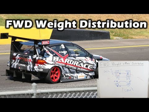 Видео: Объяснение распределения веса при переднем приводе — что такое «идеал»?