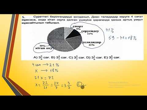 Видео: y2mate com   ДИАГРАММА ГРАФИК КЕСТЕ 50 ЕСЕП 480p