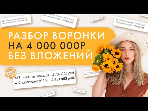 Видео: Разбор воронки\\Как сделать 4 000 000р без вложений за 4 месяца