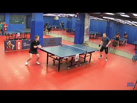 Видео: 09.11.2025 SP Лига Стол 4