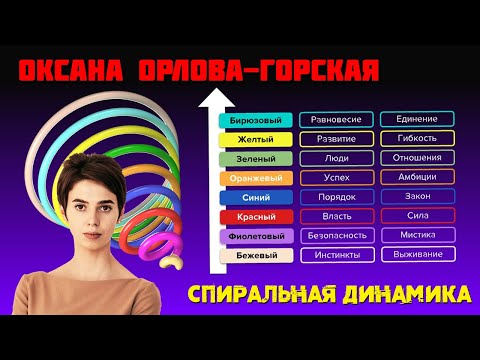 Видео: Спиральная динамика - концепция, связывающая всё. Оксана Орлова-Горская.