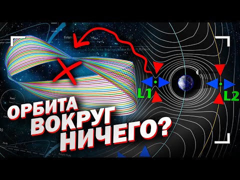 Видео: Откуда берутся точки Лагранжа?