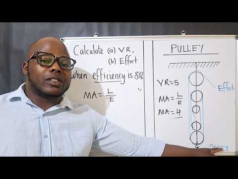 Видео: ШКИВ | Рассчитать отношение скоростей | Механическое преимущество | Эффективность.