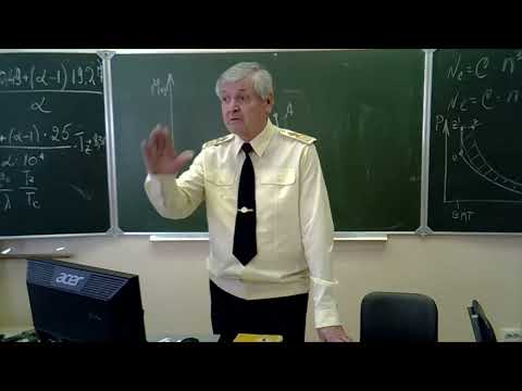 Видео: Винтовая и регулировочные характеристики