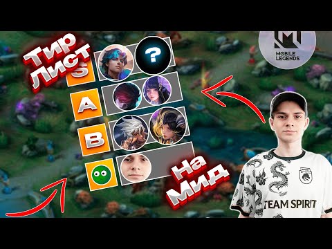 Видео: ТИР-ЛИСТ на МИД после ОБНОВЛЕНИЯ NEXT — Sharpy.