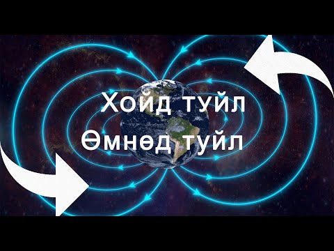 Видео: Дэлхийн 2 туйл (Арктик болон Антарктид)