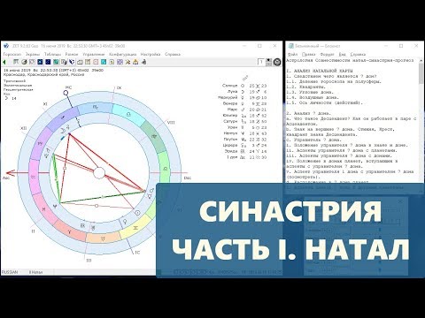 Видео: Синастрия
