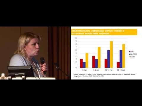 Видео: Рабдомиосаркома параменингеальной локализации, результаты лечения