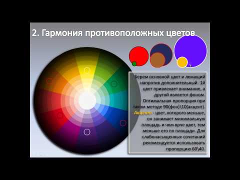 Видео: Урок 4. Цветовые гармонии. Принципы гармоничного сочетания цветов.