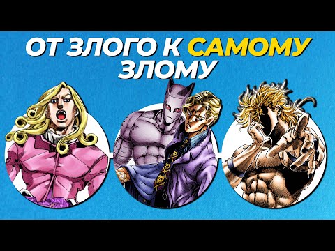 Видео: ВСЕ Злодеи ДЖОДЖО От Злого к САМОМУ ЗЛОМУ