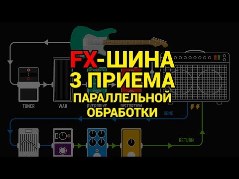 Видео: FX-ШИНА. 3 ПРИЕМА ПАРАЛЛЕЛЬНОЙ ОБРАБОТКИ