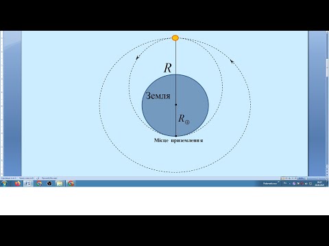 Видео: Час  приземлення космічного корабля