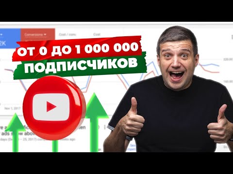 Видео: Продвижение Ютуб Канала 2023  Узнай, как РАСКРУТИТЬ И ПРОДВИНУТЬ канал на YouTube с нуля!