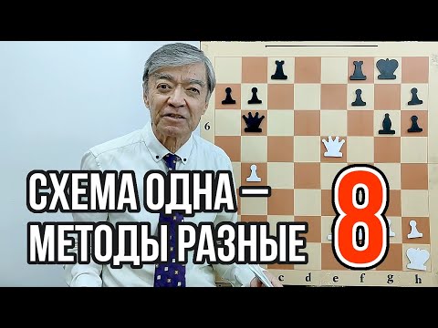 Видео: 8) Корчной подвергается атаке Нимцовича