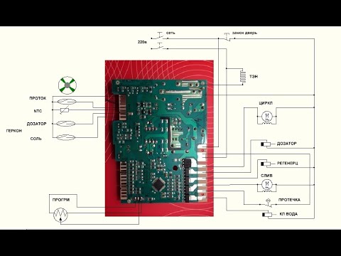 Видео: Посудомоечная машина BEKO - РЕМОНТ Прошивка -