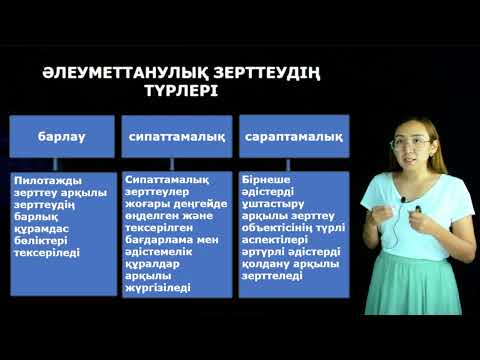 Видео: Сыздық М.Н. - 3.Әлеуметтанулық зерттеулер
