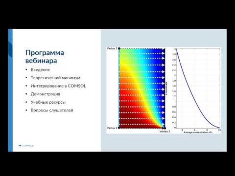Видео: Основы численного интегрирования в COMSOL Multiphysics®