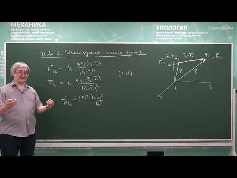 Видео: Степаньянц К.В. - Электродинамика - 1. Используемая система единиц