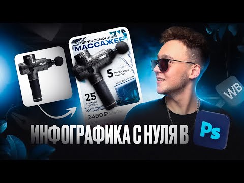 Видео: Инфографика с нуля в Photoshop!