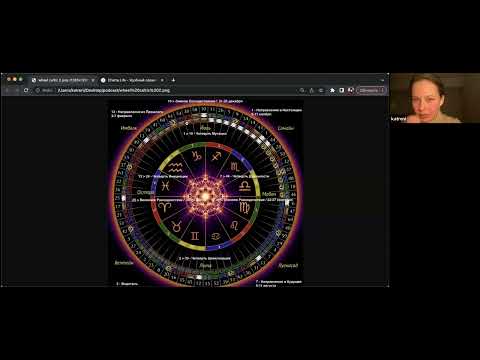 Видео: 10 Генный ключ / Созерцание