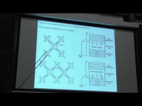 Видео: Поляков П. А. - Электромагнетизм - 23. Полупроводники