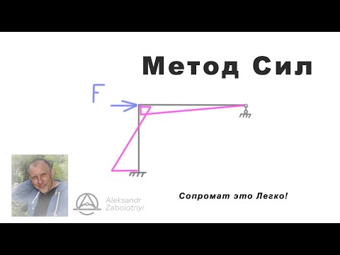 Видео: Метод сил. Пример решения задачи методом сил. Статически неопределимые рамы