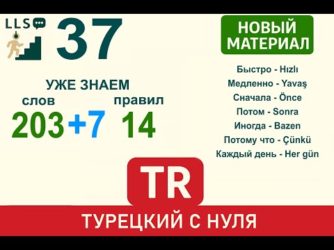 Видео: Новые слова - Быстро, медленно, раньше, потом ... | Турецкий язык с нуля #37