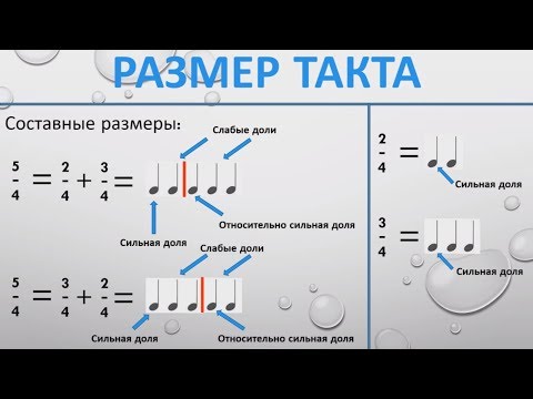 Видео: МУЗЫКАЛЬНЫЙ РАЗМЕР ЗА 5 МИНУТ/УРОК №2