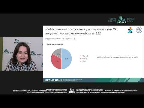 Видео: Инфекционные осложнения при проведении иммуно и таргетной терапии у пациентов с лимфомами