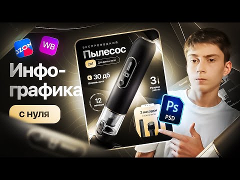 Видео: Делаем инфографику для маркетплейсов в стиле неореализм | Создание КАРТОЧКИ С НУЛЯ