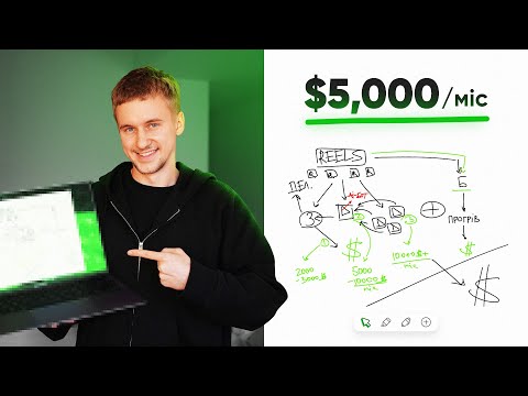 Видео: Малюю схеми продажів через блог на перші 3000$, 5000$ і 10000$/міс
